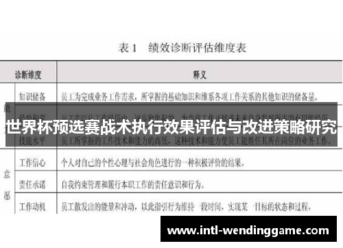 世界杯预选赛战术执行效果评估与改进策略研究