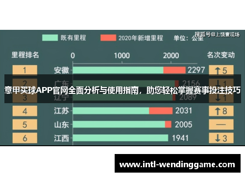 意甲买球APP官网全面分析与使用指南，助您轻松掌握赛事投注技巧