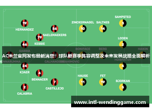 AC米兰官网发布最新消息：球队新赛季阵容调整及未来发展战略全面解析