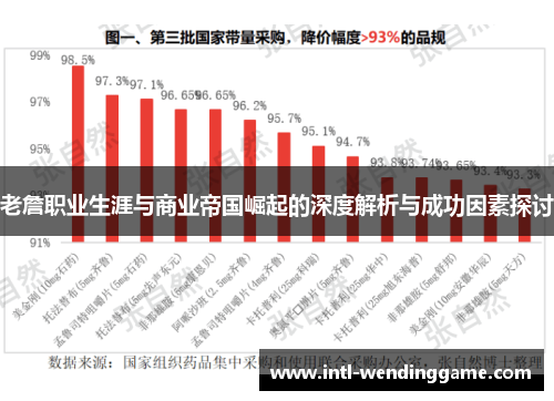 老詹职业生涯与商业帝国崛起的深度解析与成功因素探讨