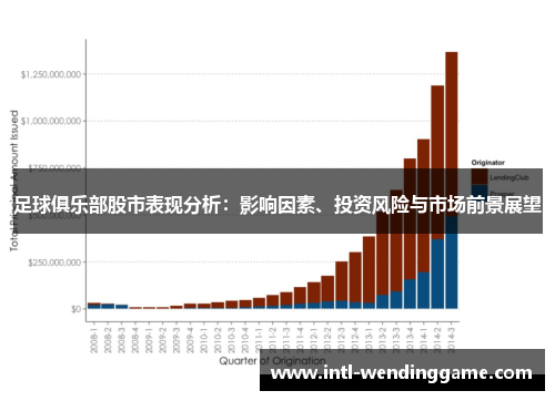 足球俱乐部股市表现分析：影响因素、投资风险与市场前景展望