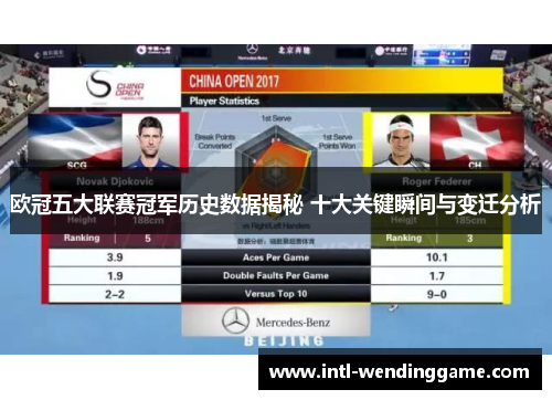 欧冠五大联赛冠军历史数据揭秘 十大关键瞬间与变迁分析