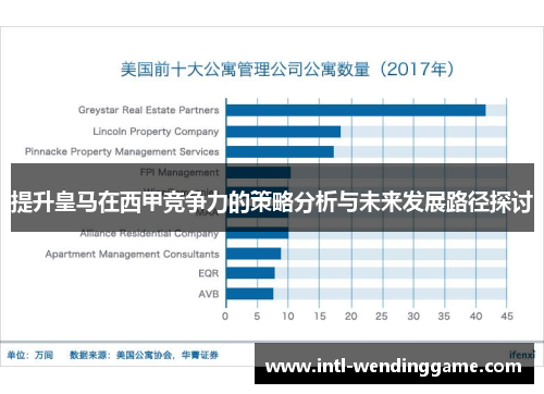 提升皇马在西甲竞争力的策略分析与未来发展路径探讨