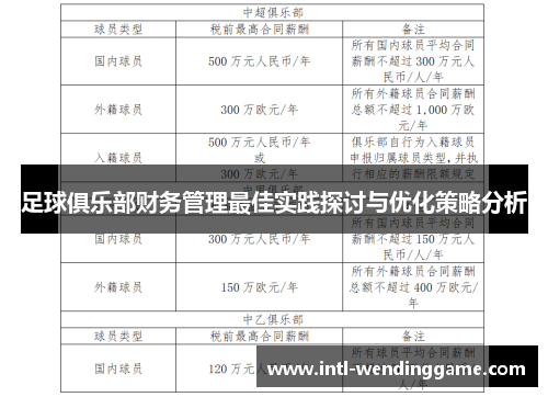 足球俱乐部财务管理最佳实践探讨与优化策略分析