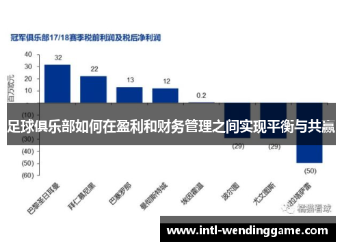 足球俱乐部如何在盈利和财务管理之间实现平衡与共赢