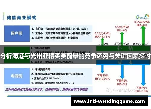 分析海港与光州亚精英赛前景的竞争态势与关键因素探讨