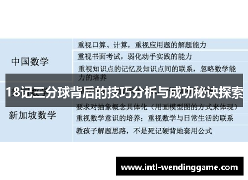 18记三分球背后的技巧分析与成功秘诀探索