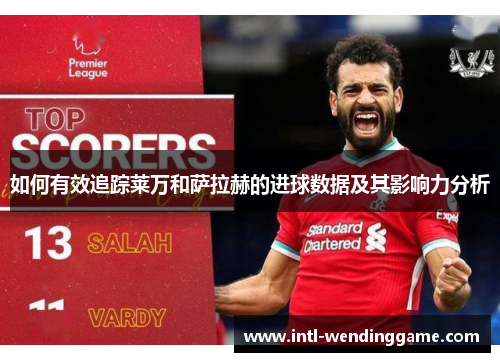 如何有效追踪莱万和萨拉赫的进球数据及其影响力分析