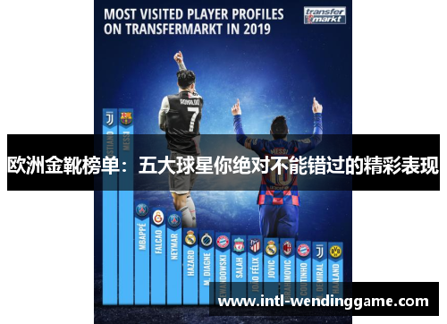 欧洲金靴榜单：五大球星你绝对不能错过的精彩表现