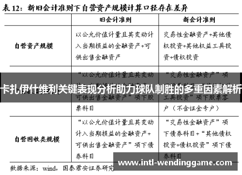 卡扎伊什维利关键表现分析助力球队制胜的多重因素解析