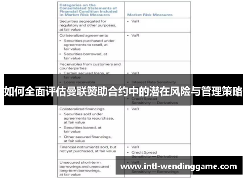 如何全面评估曼联赞助合约中的潜在风险与管理策略