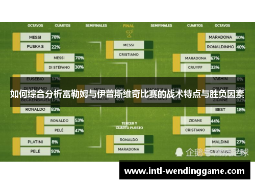 如何综合分析富勒姆与伊普斯维奇比赛的战术特点与胜负因素