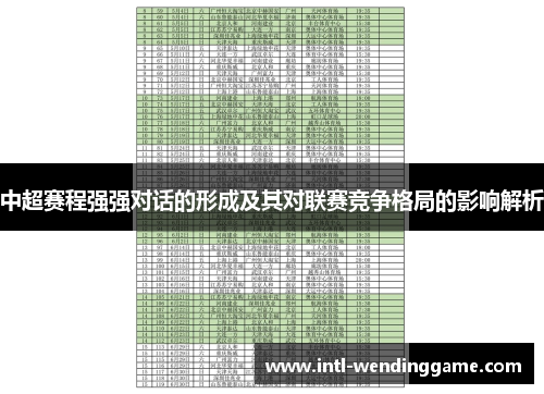 中超赛程强强对话的形成及其对联赛竞争格局的影响解析