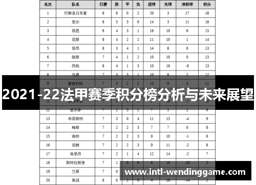 2021-22法甲赛季积分榜分析与未来展望
