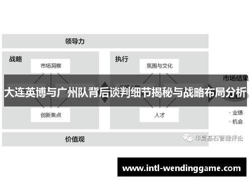 大连英博与广州队背后谈判细节揭秘与战略布局分析