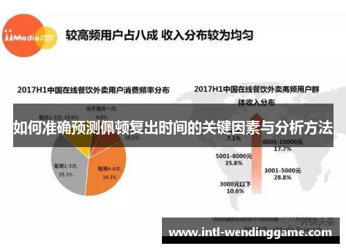 如何准确预测佩顿复出时间的关键因素与分析方法